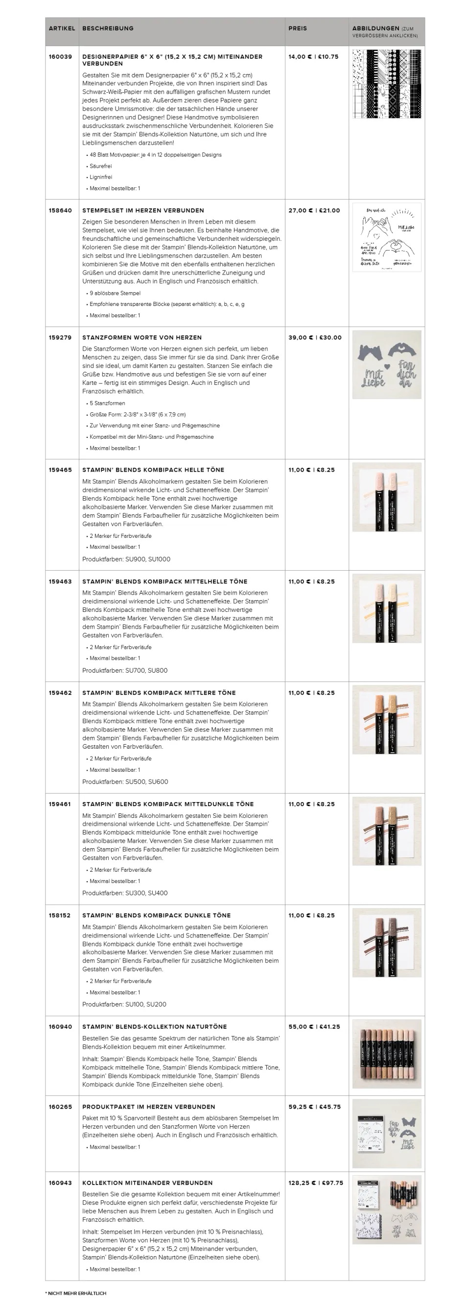 Ein Produktübersichtsbildschirm mit einer Tabelle, die Artikelnummern, Beschreibungen und Preise für Bastelprodukte wie Designerpapier, Stempelsets, Stanzenformen und Farbstifte auflistet. Rechts neben den Textzeilen sind kleine Vorschaubilder der jeweiligen Produkte zu sehen, darunter Muster auf Papier, gestampfte Motive von Händen und Herzen sowie verschiedene Farbstifte in unterschiedlichen Tönen.